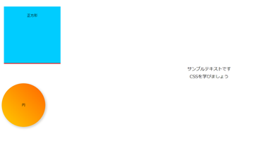 ブロック要素とインライン要素